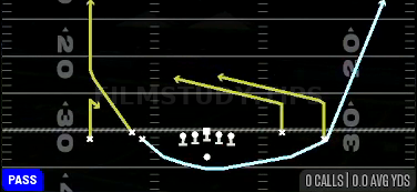 MTN DBL Slants Wheel — Pass play diagram