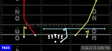 MTN Fades H-Choice — Pass play diagram