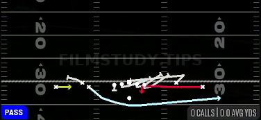 MTN FK Swing Mid Screen — Pass play diagram