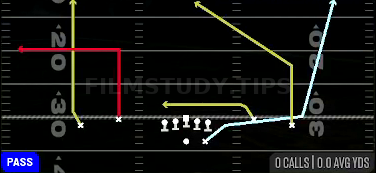 MTN Flood H-Wheel — Pass play diagram