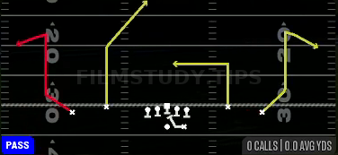 PA Comebacks — Pass play diagram