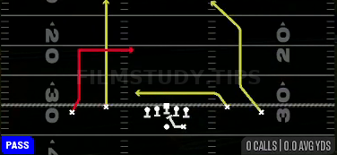 PA Dig — Pass play diagram
