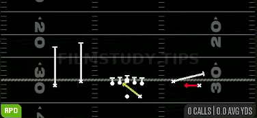 RPO Alert Z Screen — RPO play diagram