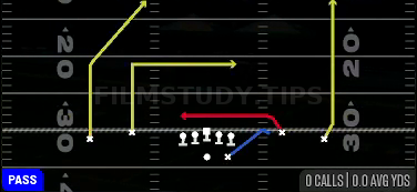 Y Shallow Cross — Pass play diagram