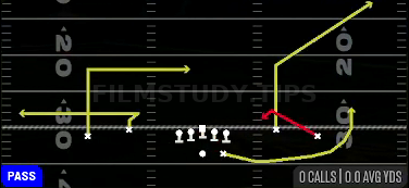 Z Spot — Pass play diagram