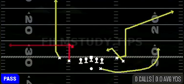 F Choice Spot — Pass play diagram