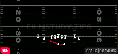 HB Off Tackle — Run play diagram