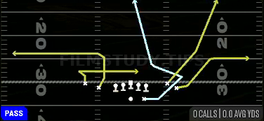 MTN FK H-Angle — Pass play diagram