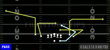 MTN H-Angle — Pass play diagram