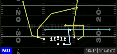 MTN H-Choice — Pass play diagram