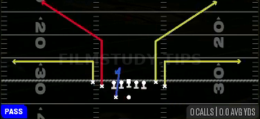 Bench — Pass play diagram
