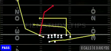 Inside Hi Lo — Pass play diagram