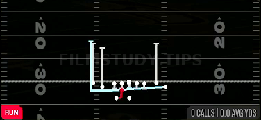 MTN Bunch HB Draw — Run play diagram