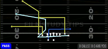MTN Bunch Switch Flood — Pass play diagram