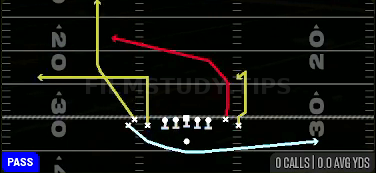 MTN Y Cross — Pass play diagram