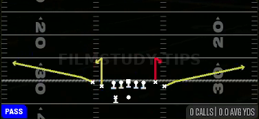 Stick — Pass play diagram