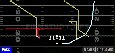 MTN Z Choice — Pass play diagram