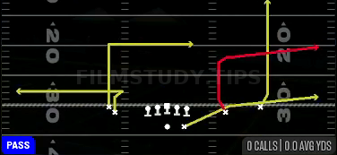Sail — Pass play diagram