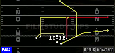 Flood Drive — Pass play diagram