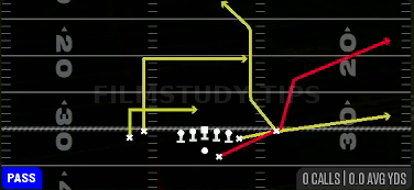 HB Scissors — Pass play diagram