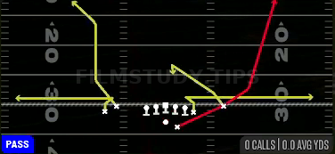 Mesh Whips — Pass play diagram