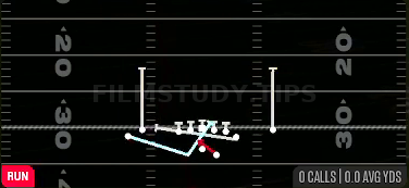 MTN Spinner HB Inside — Run play diagram