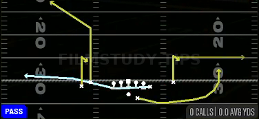 MTN Spot Y Quick — Pass play diagram