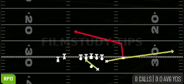 RPO Peek Slant — RPO play diagram