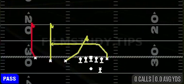 All Curl — Pass play diagram