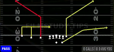 Double In Sail — Pass play diagram