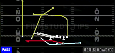 Orbit Cross Screen — Pass play diagram