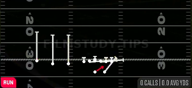 QB Strong Power — Run play diagram