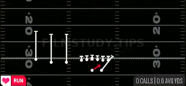 QB Zone — Run play diagram