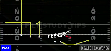 TE Middle Screen — Pass play diagram