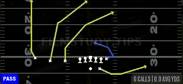 Verts Y Delay — Pass play diagram