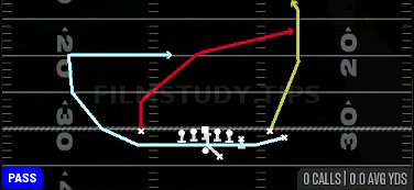 MTN PA Cross Switch — Pass play diagram