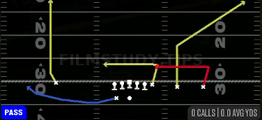 China Smash — Pass play diagram
