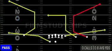 Corner Strike — Pass play diagram