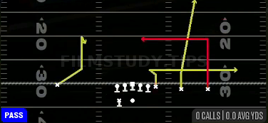 Dagger Y Whip — Pass play diagram