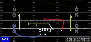 DBL Ins — Pass play diagram