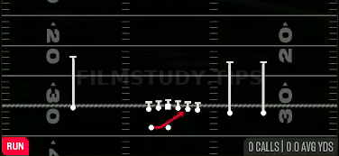 HB Mid Zone — Run play diagram