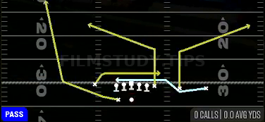 MTN Mesh — Pass play diagram