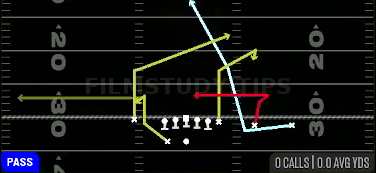 MTN Seam Swirl — Pass play diagram