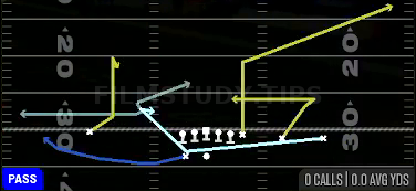 MTN Smash Choice — Pass play diagram