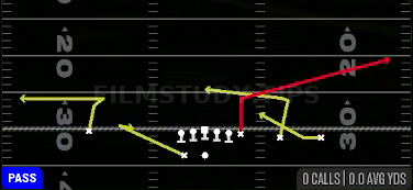 Quick Fork Zig — Pass play diagram