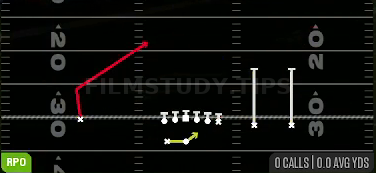 RPO Peek Slant — RPO play diagram