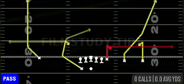 Shock H Option — Pass play diagram