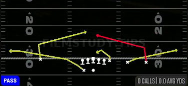 Slants — Pass play diagram