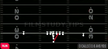 94 Will — Run play diagram
