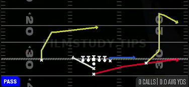 PA Sprint HB Flat — Pass play diagram